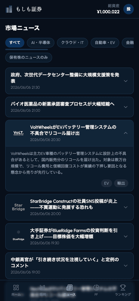 もしも証券の市場ニュース画面